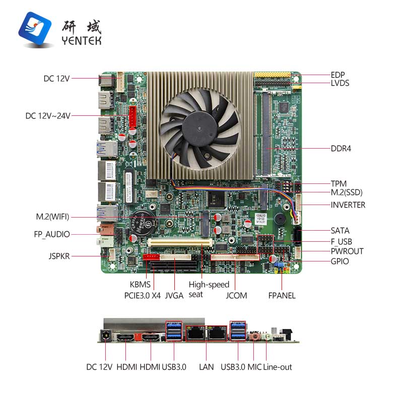 ITX-YH122M1_I523L