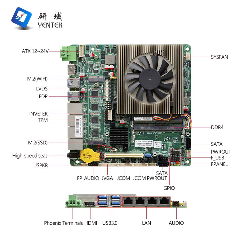 ITX-VG820 